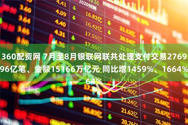 360配资网 7月至8月银联网联共处理支付交易276996亿笔、金额15166万亿元 同比增1459%、1664%